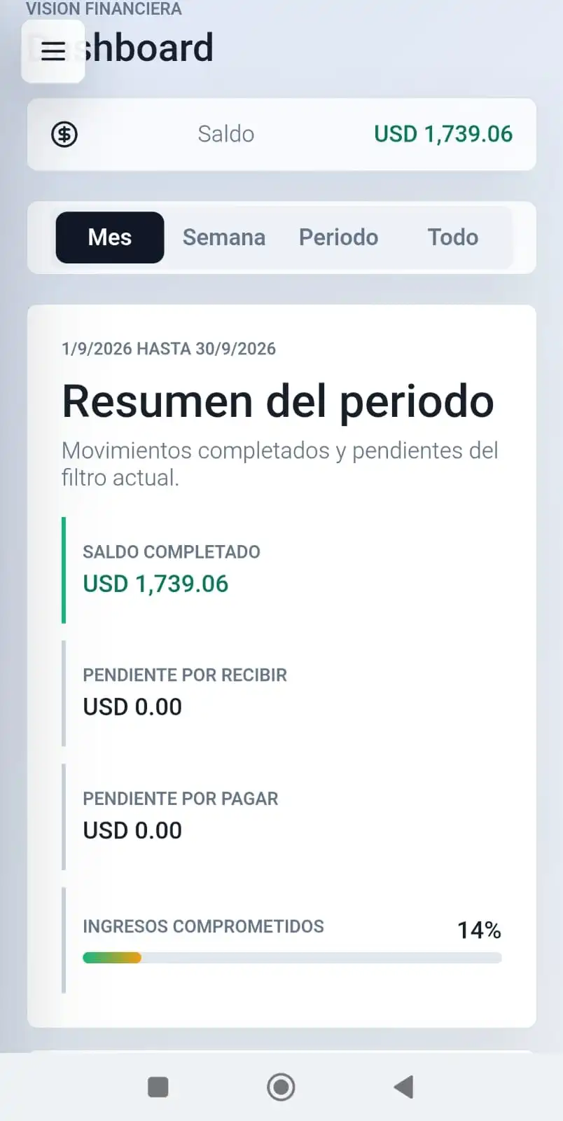 Pantalla de dashboard de Finora Flow